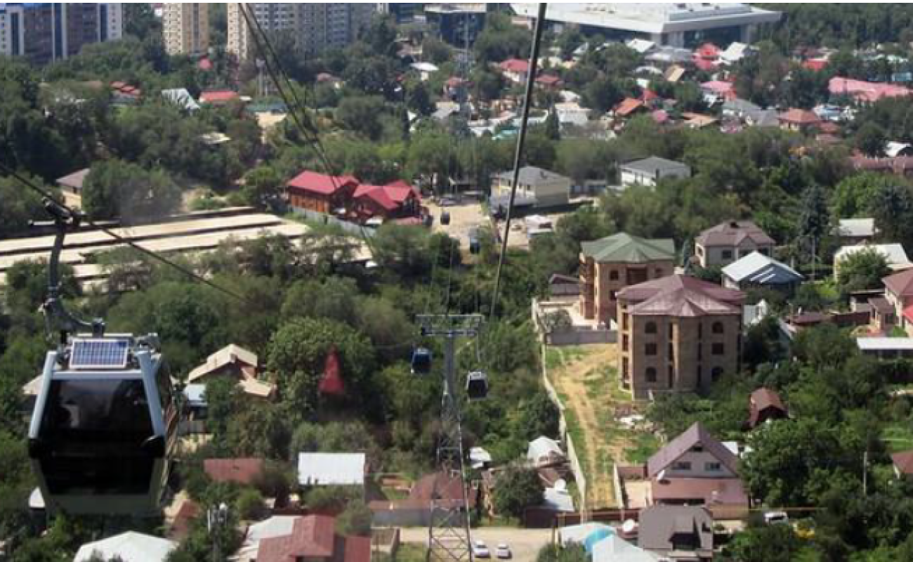 Silk Road Travel Packages