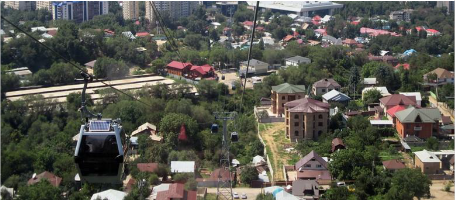 Silk Road Travel Packages